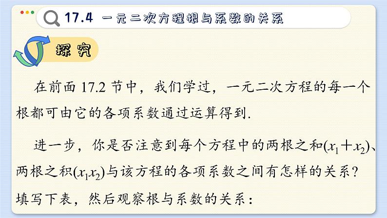 沪科数学8年级下册 17.4  一元二次方程根与系数的关系  PPT课件第3页