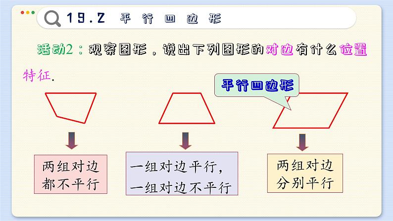 沪科数学8年级下册 19.2   平行四边形  PPT课件第5页