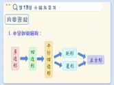 沪科数学8年级下册 第19章  小结与复习  PPT课件
