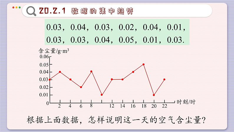 沪科数学8年级下册 20.2  数据的集中趋势与离散程度  PPT课件06