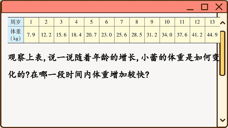 华师大数学8年级下册 17.1 变量与函数 PPT课件第6页