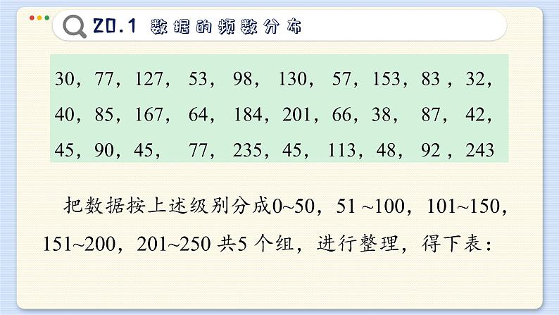 沪科数学8年级下册 20.1  数据的频数分析  PPT课件第6页