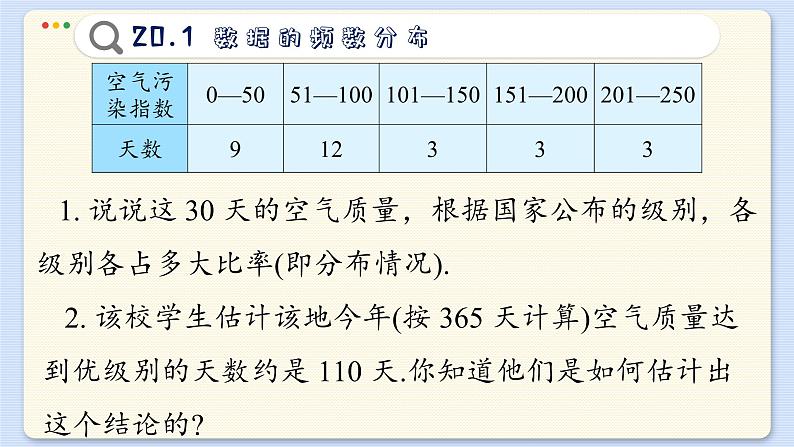 沪科数学8年级下册 20.1  数据的频数分析  PPT课件第8页