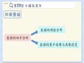 沪科数学8年级下册 第20章  小结与复习  PPT课件