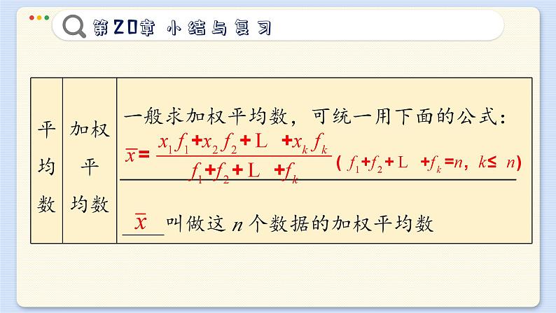 沪科数学8年级下册 第20章  小结与复习  PPT课件05