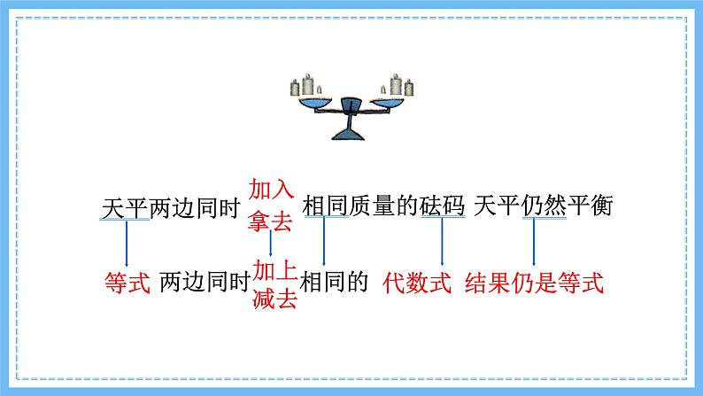 华师大数学七年级下册 6.2.1 第1课时 等式的性质 PPT课件05