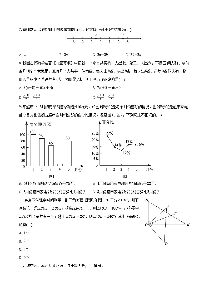 2023-2024学年安徽省亳州市利辛县宇航初级中学七年级（上）期末数学试卷（含解析）第2页