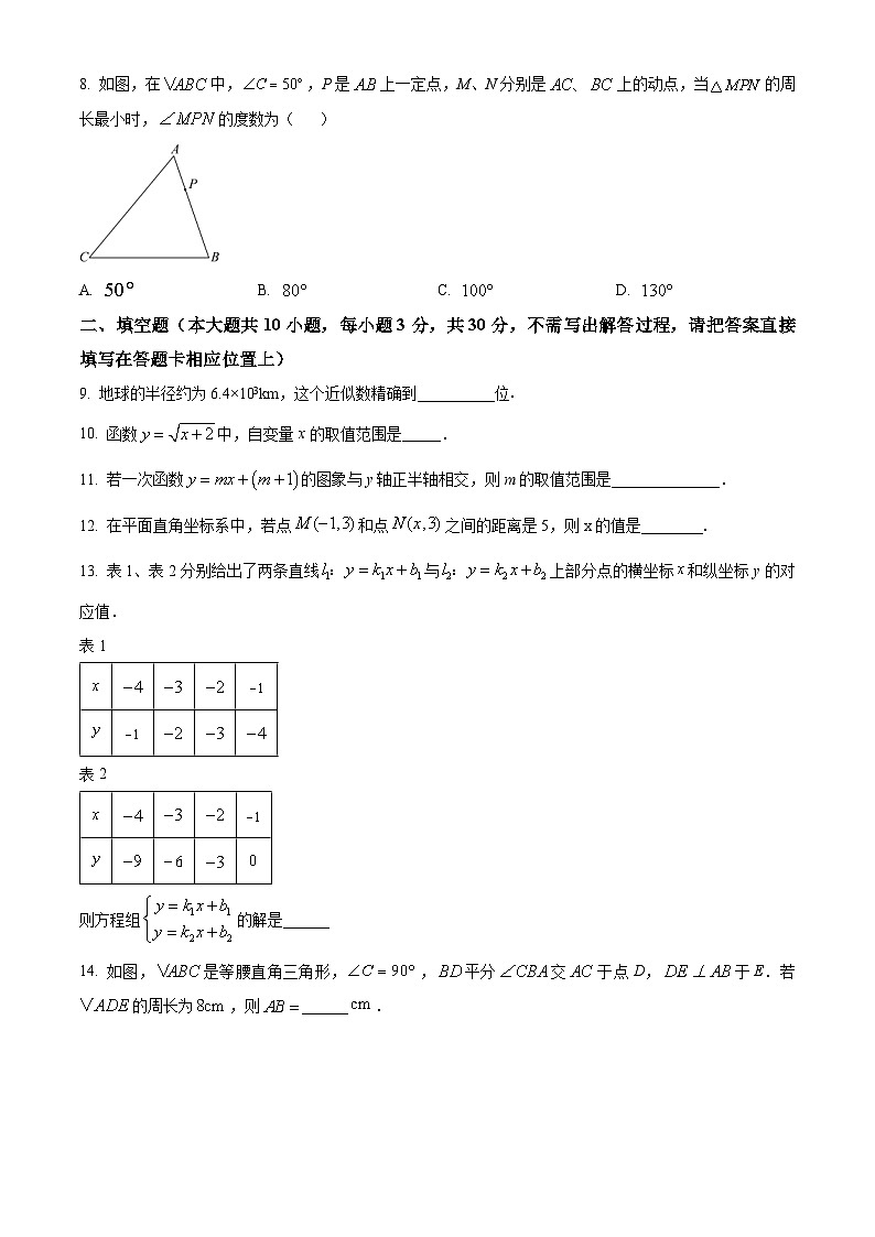 精品解析：江苏省宿迁市崇文初级中学2023-2024学年八年级上学期期末数学试题（原卷版）第2页