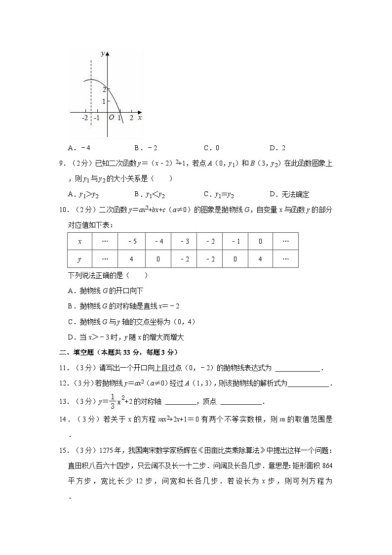 2023-2024学年北京市汇文中学垂杨柳分校九年级（上）月考数学试卷（10月份）02