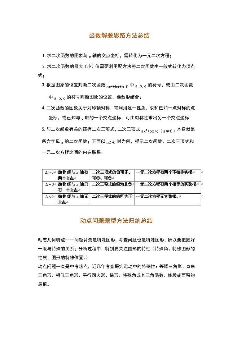 初中数学二次函数题型解题技巧总结第1页