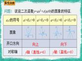华师大版数学九下 26.2.2 第2课时  二次函数y=a(x-h)2的图象与性质（课件PPT）
