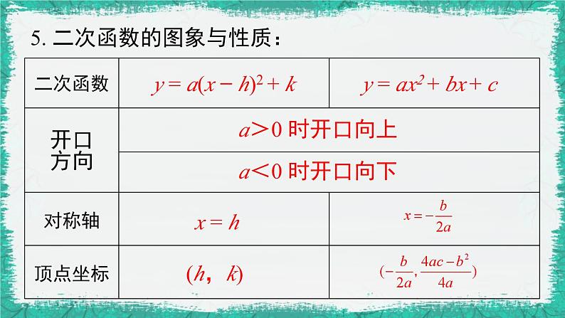 华师大版数学九下 第26章  二次函数 小结与复习（课件PPT）第6页