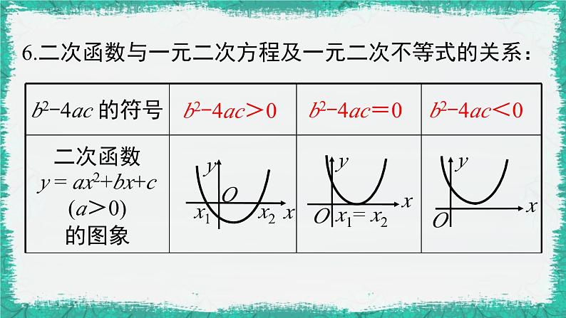 华师大版数学九下 第26章  二次函数 小结与复习（课件PPT）第8页