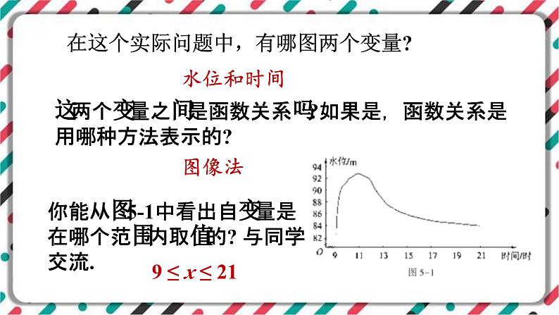 青岛版数学九下 5.1   函数与它的表示法（1）【课件PPT】04