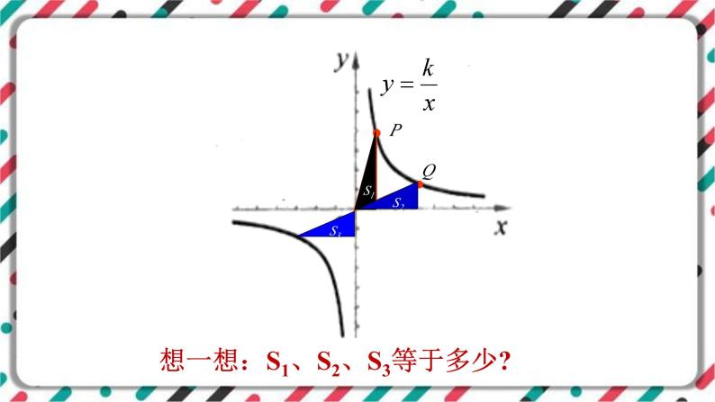 青岛版数学九下 5.2   反比例函数（3）【课件PPT】05