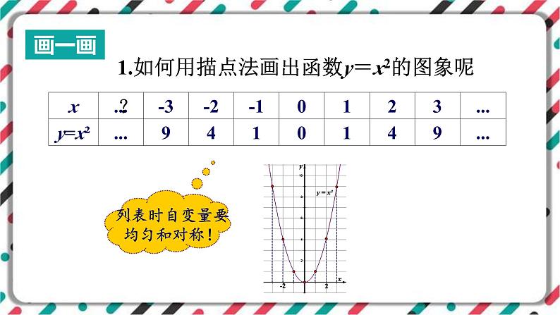 青岛版数学九下 5.4   二次函数的图象和性质（1）【课件PPT】03