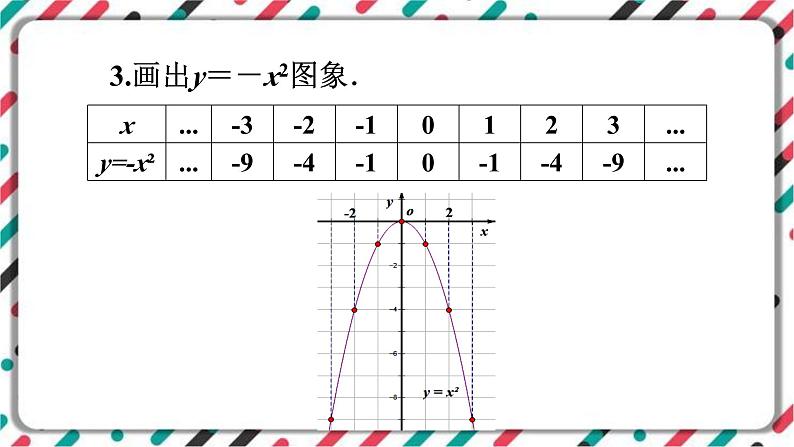 青岛版数学九下 5.4   二次函数的图象和性质（1）【课件PPT】05