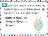 青岛版数学九下 6.3   频数直方图（2）【课件PPT】