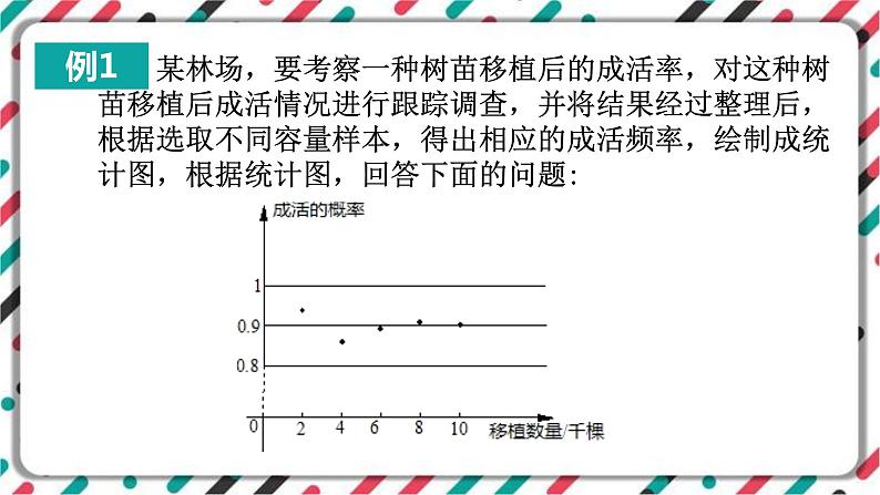 青岛版数学九下 6.5   事件的概率（2）【课件PPT】第4页