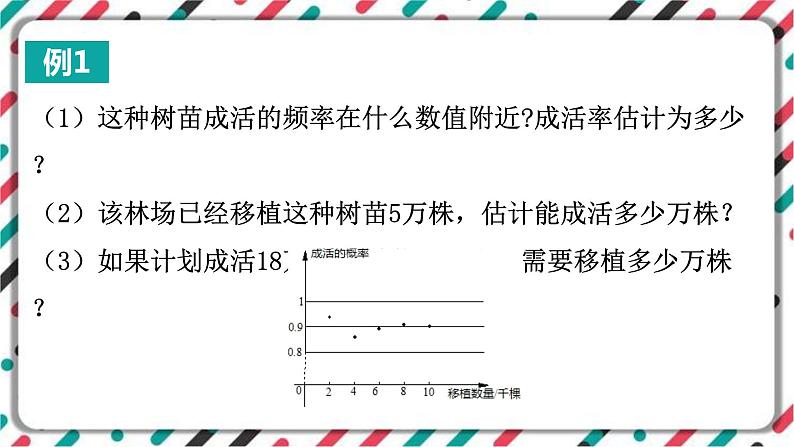 青岛版数学九下 6.5   事件的概率（2）【课件PPT】第5页