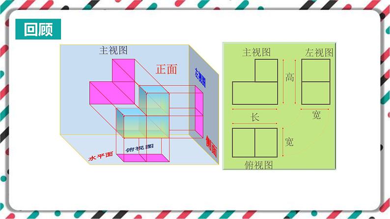 青岛版数学九下 8.3   物体的三视图（2）【课件PPT】02