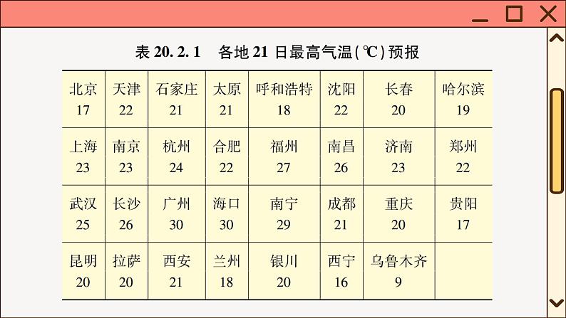 华师大数学8年级下册 20.2 数据的集中趋势 PPT课件第3页