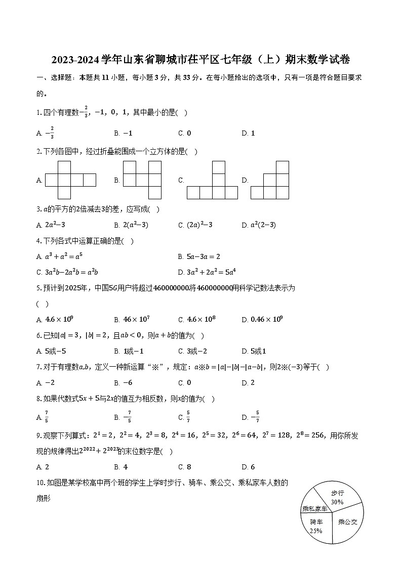 2023-2024学年山东省聊城市茌平区七年级（上）期末数学试卷（含解析）第1页
