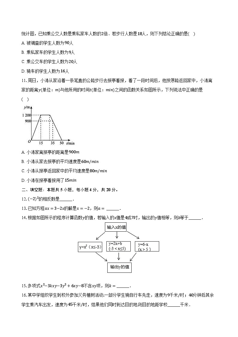 2023-2024学年山东省聊城市茌平区七年级（上）期末数学试卷（含解析）第2页