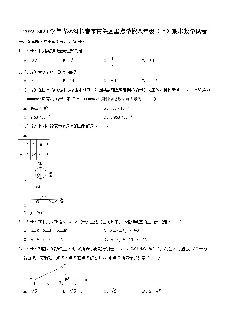吉林省长春市南关区重点学校2023-2024学年八年级上学期期末数学试卷（含答案）第1页
