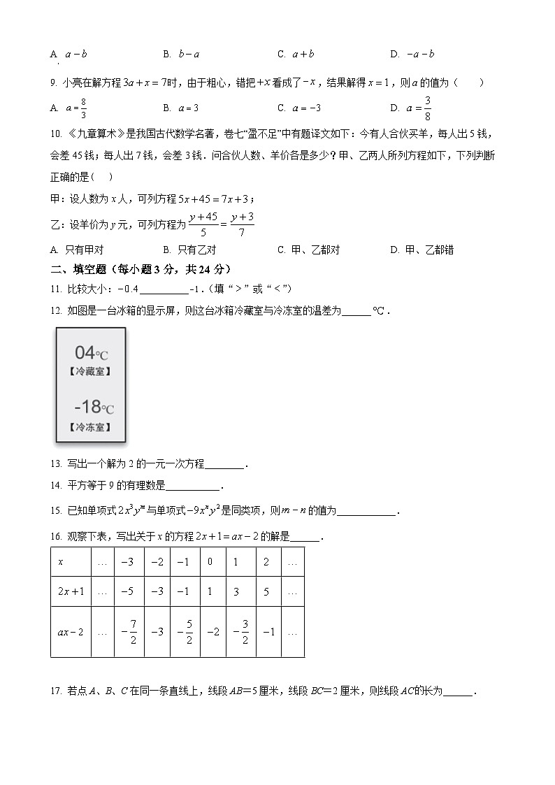 河南省许昌市2023-2024学年七年级上学期期末数学试题（原卷+解析）02