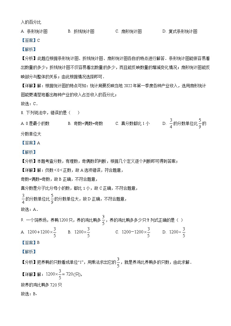 33，广东省广州市越秀区广东实验中学2023-2024学年七年级上学期开学考试数学试题03