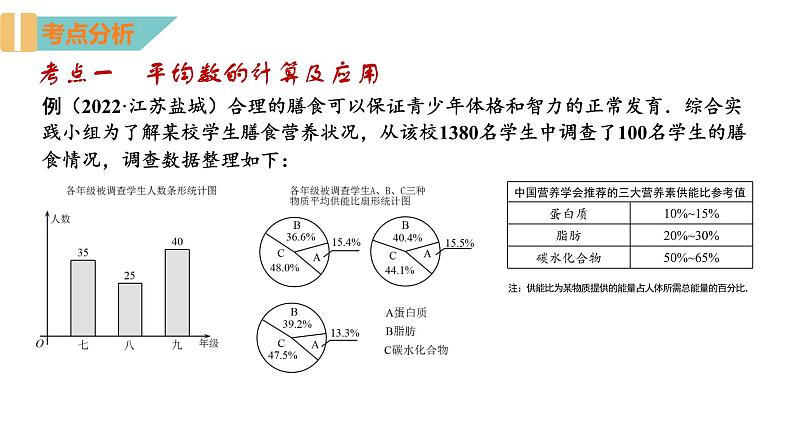 第3章 数据的集中趋势和离散程度 小结与思考 苏科版九年级数学上册课件04