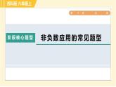 第4章 實數(shù) 階段核心題型-非負數(shù)應(yīng)用的常見題型 蘇科版八年級上冊數(shù)學習題課件
