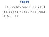 第4章 實數(shù)小結(jié)與思考 蘇科版八年級數(shù)學上冊課件