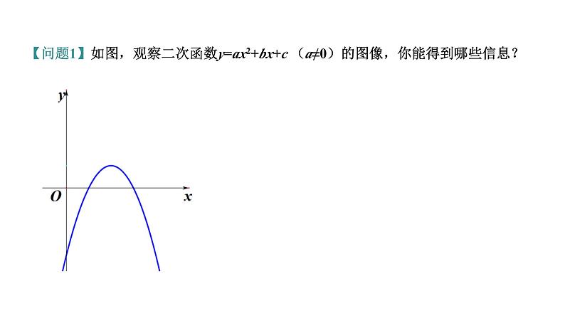 第5章 二次函数复习 苏科版九年级数学下册课件第3页