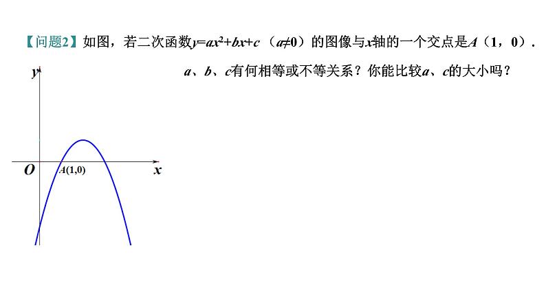 第5章 二次函数复习 苏科版九年级数学下册课件第5页