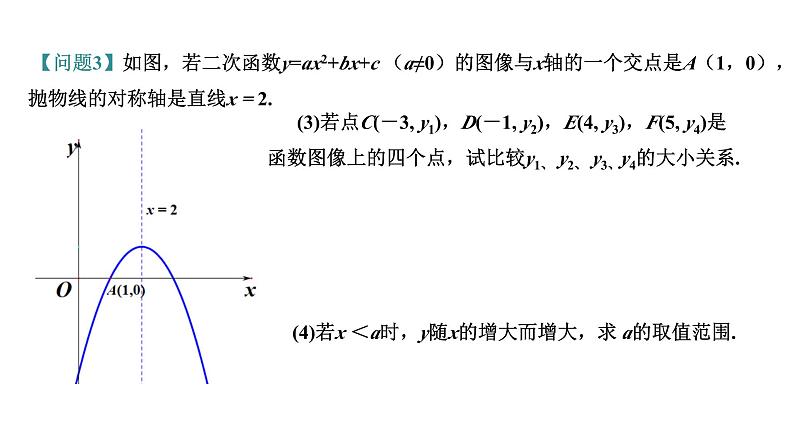 第5章 二次函数复习 苏科版九年级数学下册课件第8页