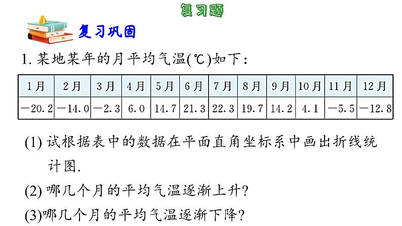 第5章 平面直角坐标系 小结与思考 苏科版数学八年级上册课件07