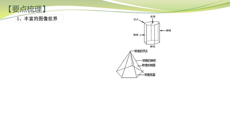 第5章 走进图形世界 苏科版数学七年级上册课件02