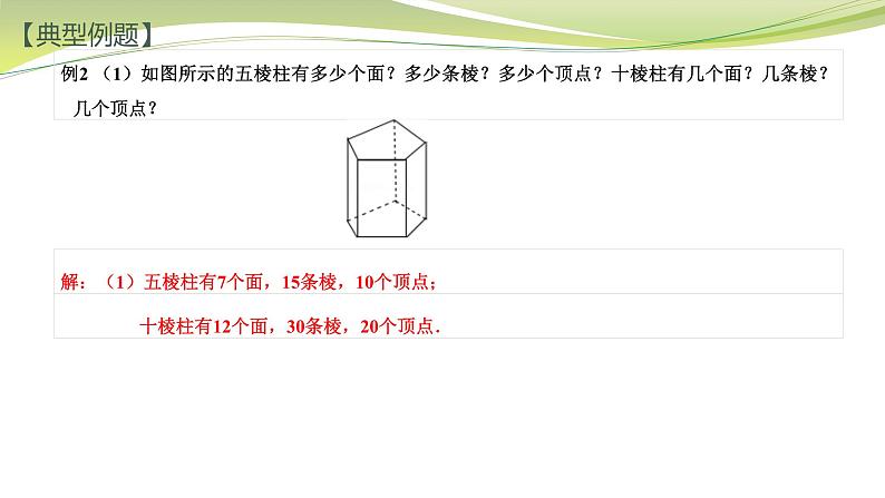 第5章 走进图形世界 苏科版数学七年级上册课件06