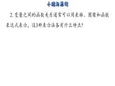 第6章 一次函數(shù) 小結(jié)與思考 蘇科版數(shù)學(xué)八年級(jí)上冊(cè)課件 (2)
