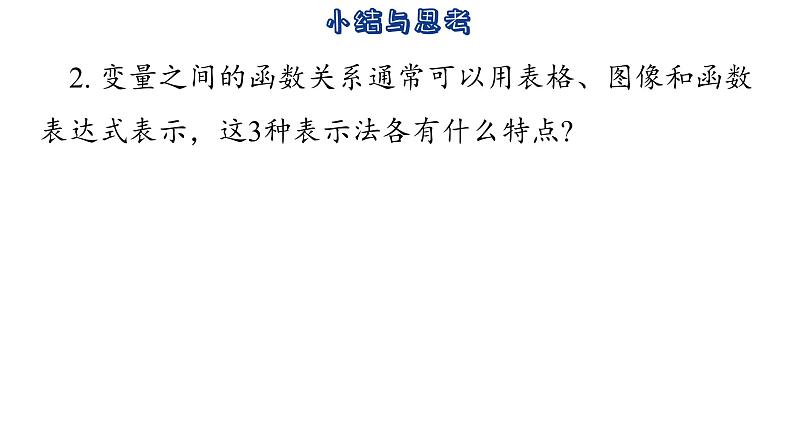 第6章 一次函数 小结与思考 苏科版数学八年级上册课件 (2)04