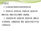 第7章 數(shù)據(jù)的收集、整理、描述復(fù)習(xí)（1）蘇科版初中數(shù)學(xué)八年級下冊課件