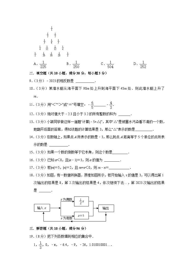 江苏省扬州市江都区邵樊片2023-2024学年七年级上学期第一次月考数学试卷(含答案)第2页