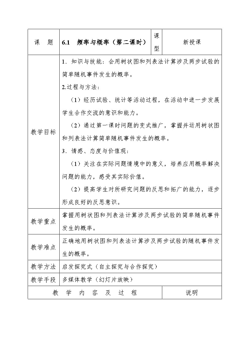 第7章 平面图形的认识（二）小结与思考 苏科版数学七年级下册教案01