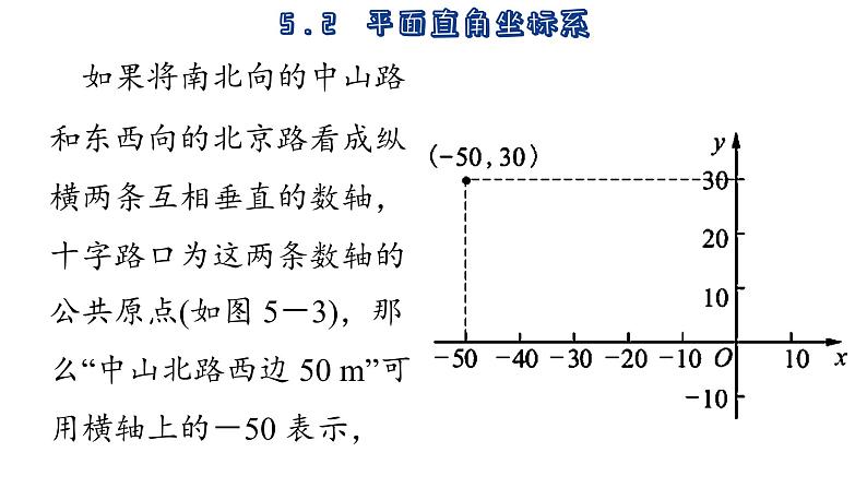 5.2 平面直角坐标系  第1课时 苏科版数学八年级上册课件06