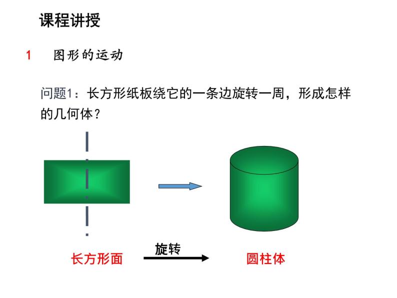 5.2 图形的运动 苏科版七年级数学上册教学课件04