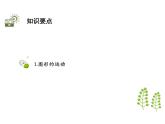 5.2 圖形的運(yùn)動(dòng) 蘇科版數(shù)學(xué)七年級(jí)上冊(cè)教學(xué)課件