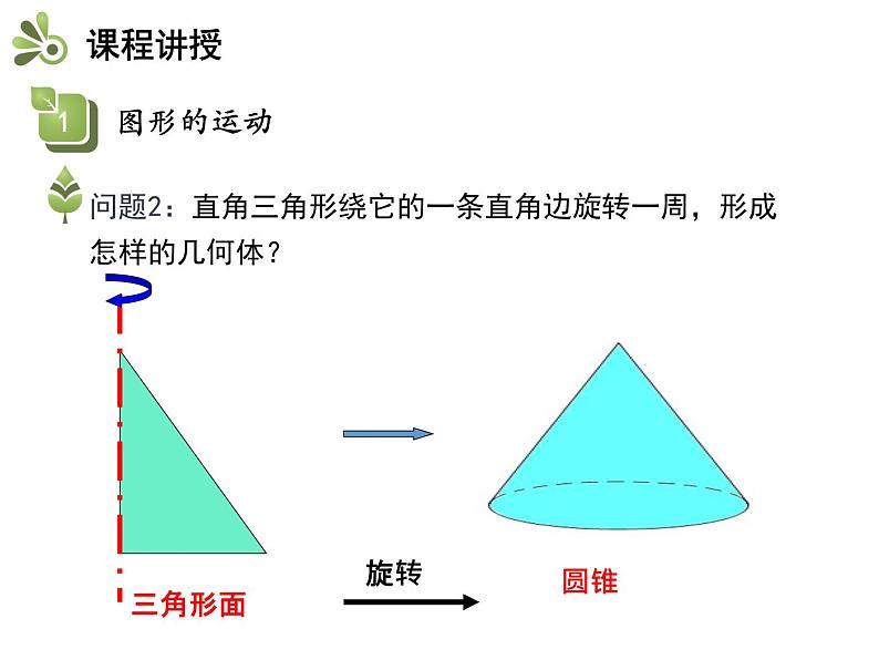 5.2 图形的运动 苏科版数学七年级上册教学课件05