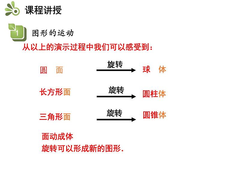 5.2 图形的运动 苏科版数学七年级上册教学课件07